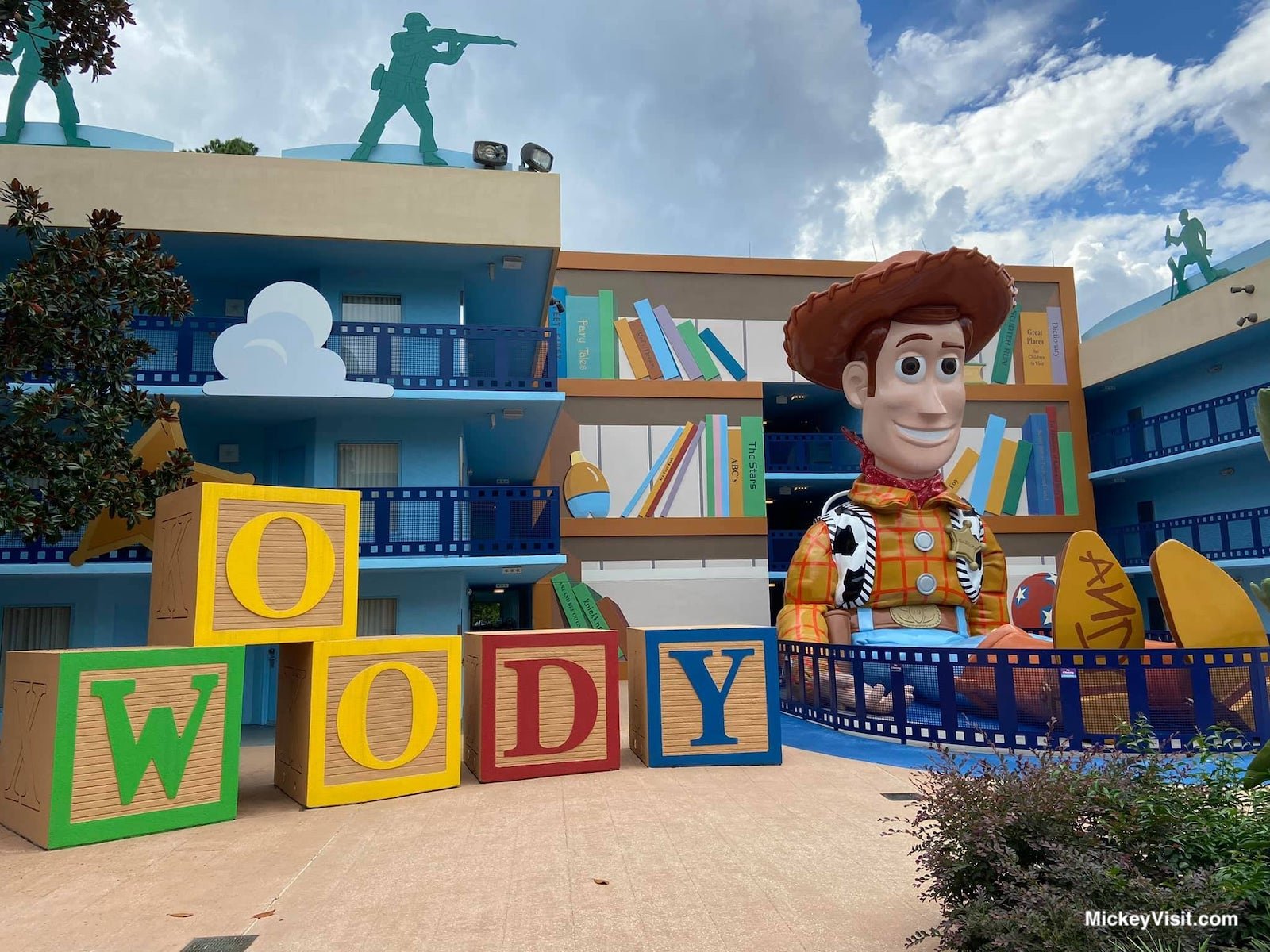 WDW Hotels Reviewed