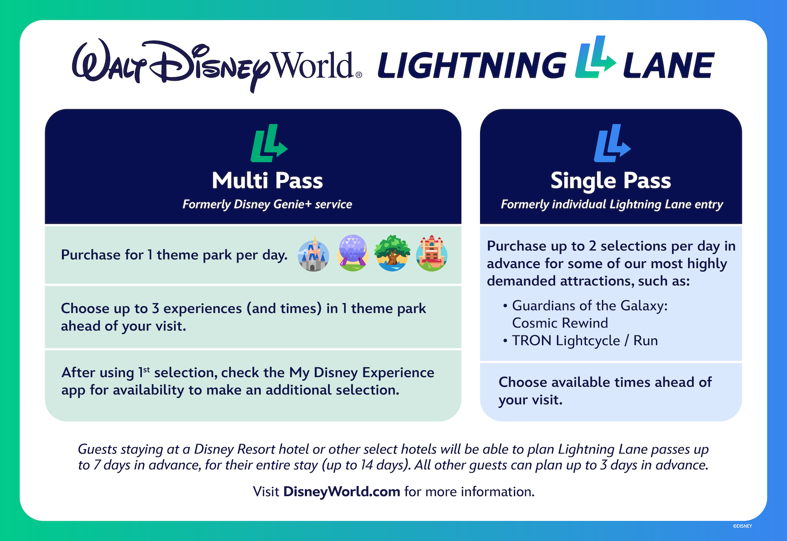 Disney World lightning lane logo