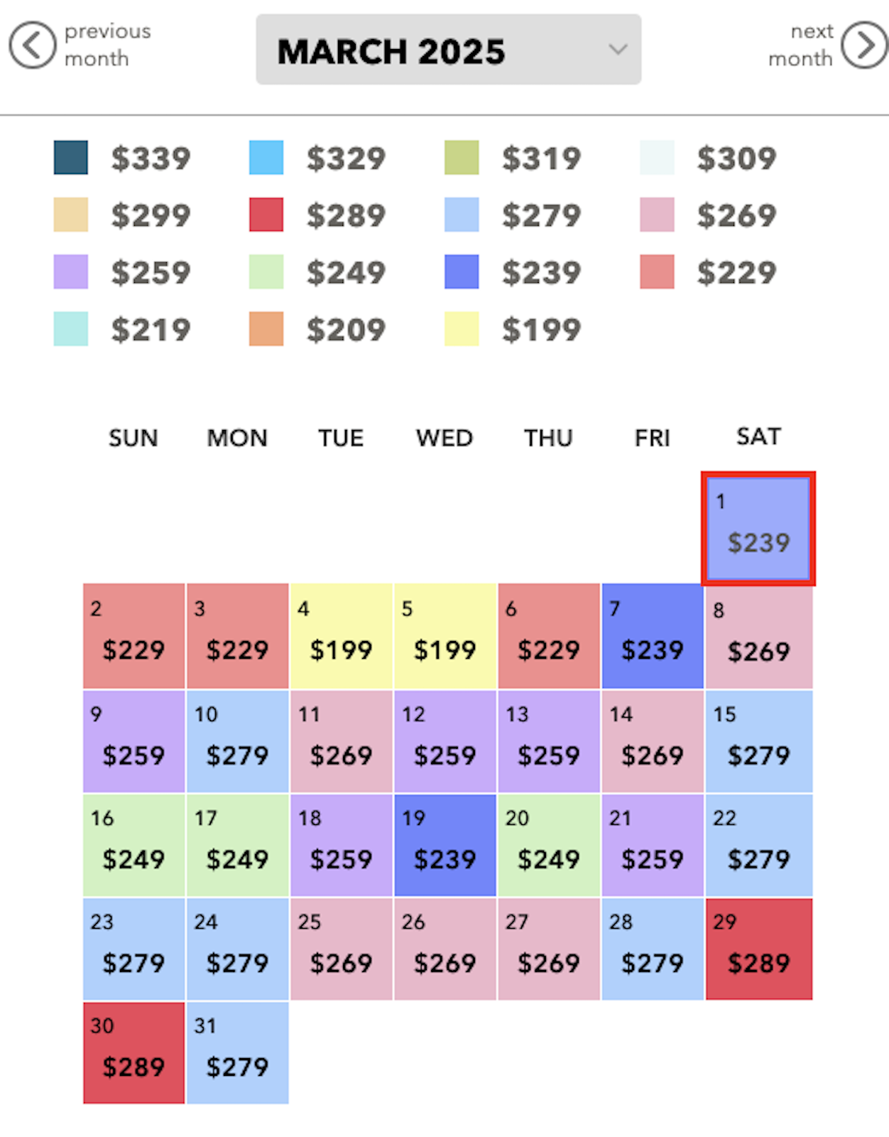 Express Pass prices for Universal Studios Hollywood